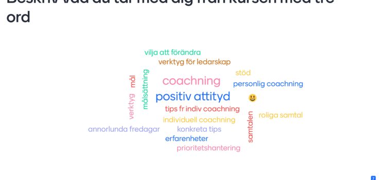 Några platser kvar, start 28 januari